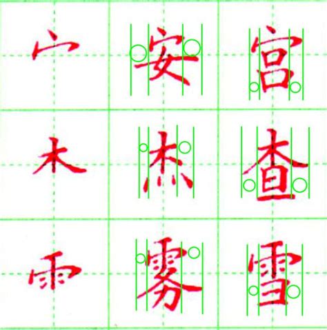 上下結構字查詢|漢字構形資料庫Web